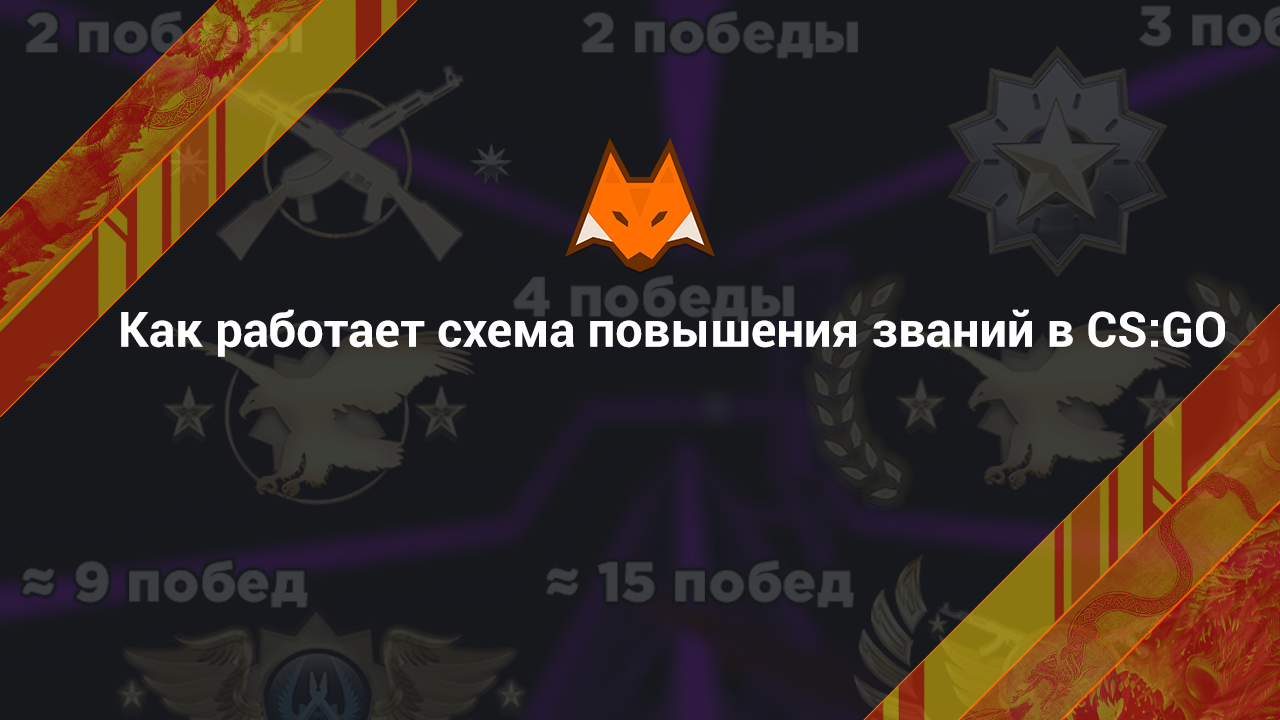 Как работает схема повышения званий в CS:GO