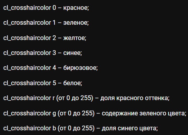 Какой прицел у S1mple? 3