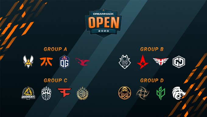 Объявлено распределение участников по группам на DreamHack Open Fall