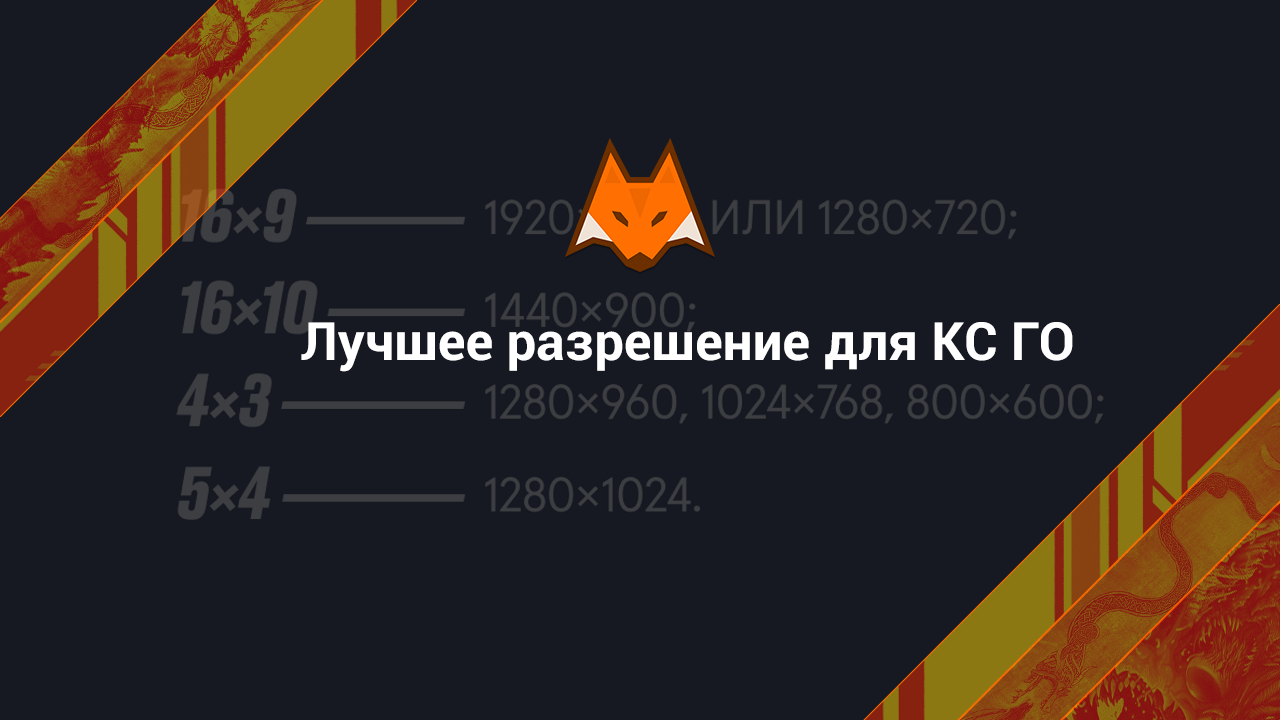 Лучшее разрешение для КС ГО