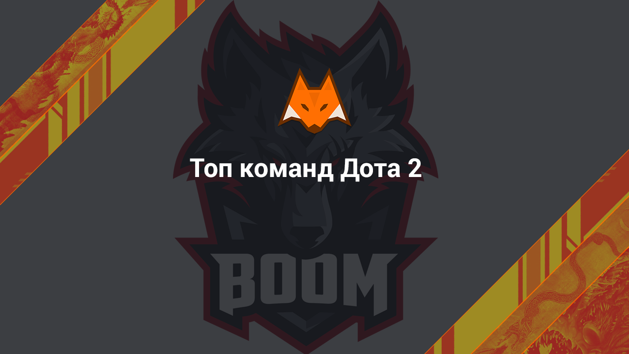 Топ команд Дота 2